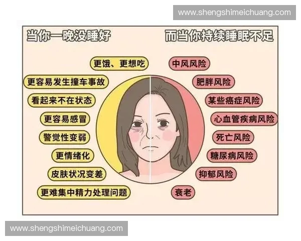 改善失眠困扰,恢复深度睡眠的有效方法与技巧 改善失眠困扰,恢复深度睡眠的有效方法与技巧